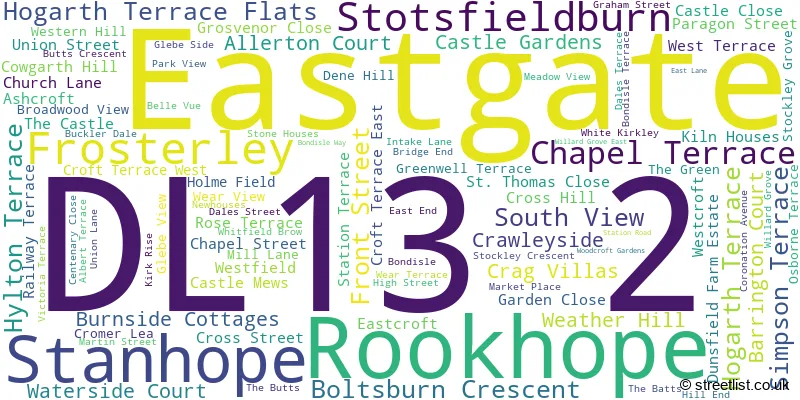 A word cloud for the DL13 2 postcode